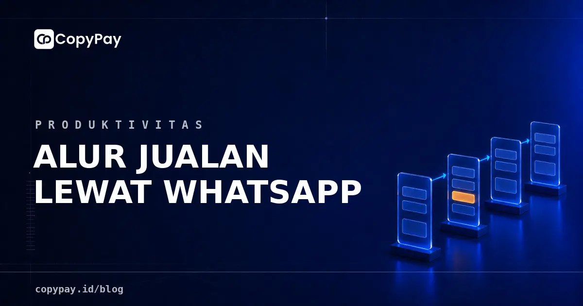 Ilustrasi empat panel kaca biru berurutan yang dihubungkan panah, satu blok oranye di panel kedua